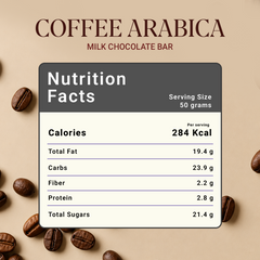 Coffee Arabica In Milk Chocolate Bar - 125g